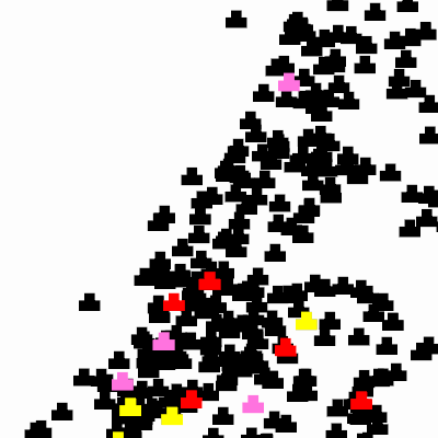 Export Image